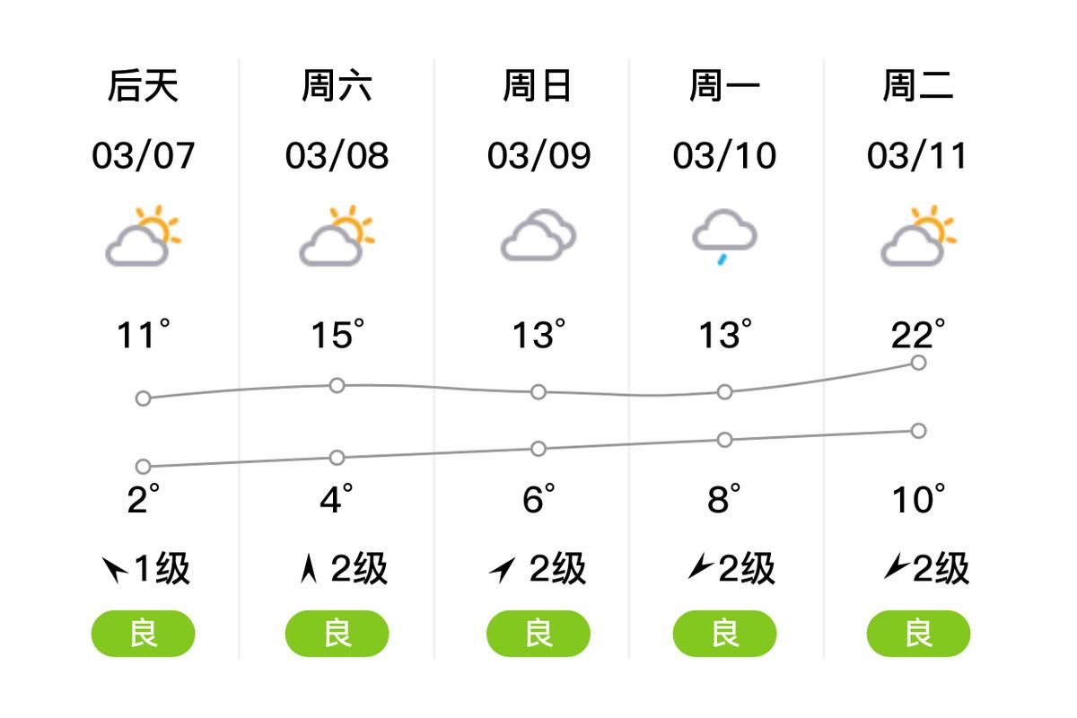安徽省池州市东至县通报16例核酸阳性详情_池州市东至县今日新闻