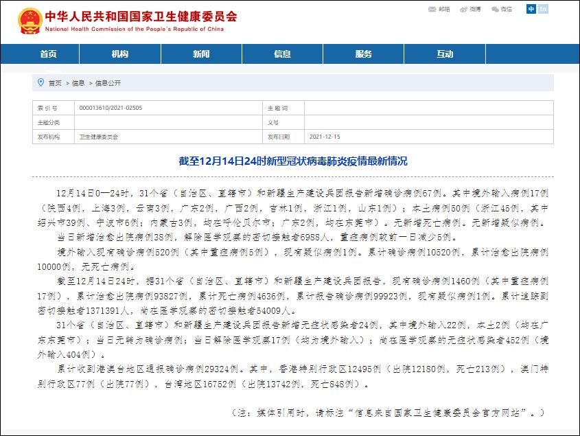  31个省份新增确诊5例含本土8例:31省份新增50例确诊其中本土12例
