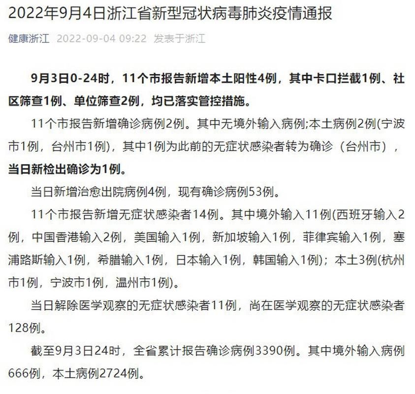 31省区市新增9例核酸阳性涉7省/31省新增输入9例视频