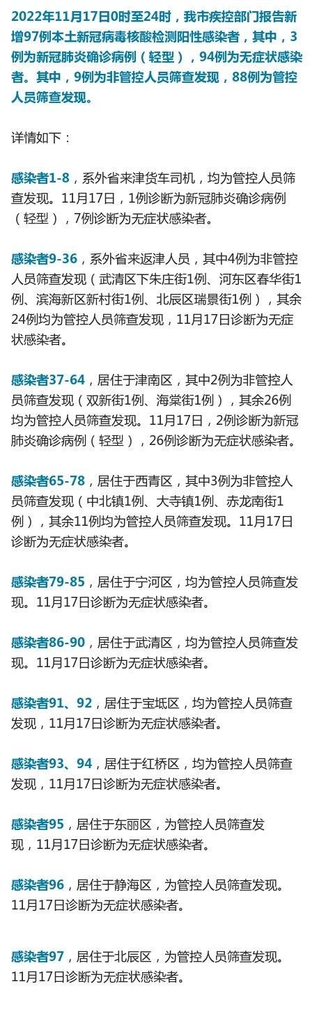 31个省份新增阳性感染者10例/31个省份新增17