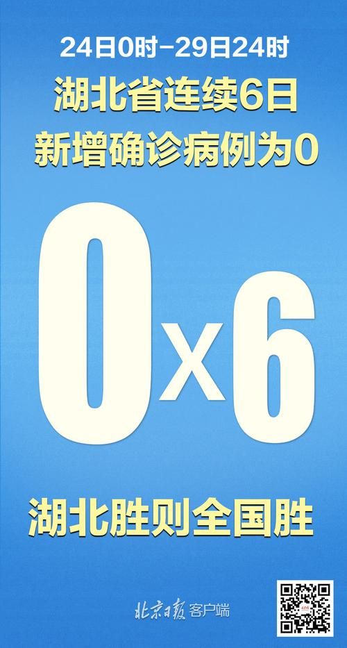  31个省份新增3例境外输入涉5省:31省区市新增3例境外输入