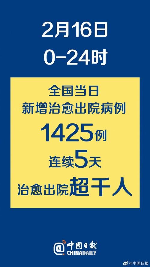 【今日疫情31省新增情况,今日疫情新增情况全国】