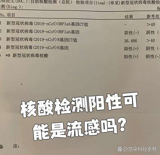 【庄浪县静默区核酸阳性详情_庄浪县静默区核酸阳性详情查询】