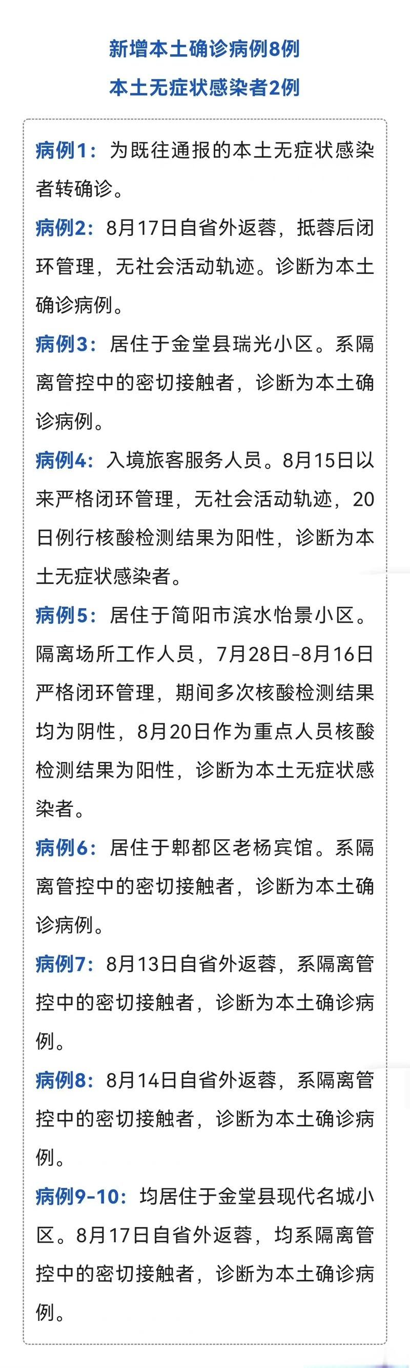 丰台区最新病例通报：寻找同轨迹人员/丰台区确诊病例活动轨迹