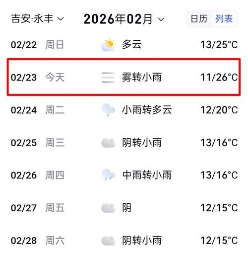 永丰县新增本土确诊16例,均在甘肃武威天祝藏族自治县/永丰确诊一例
