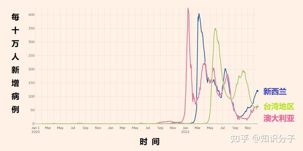 【今冬疫情有望昨日结束_今冬疫情还会大爆发吗】