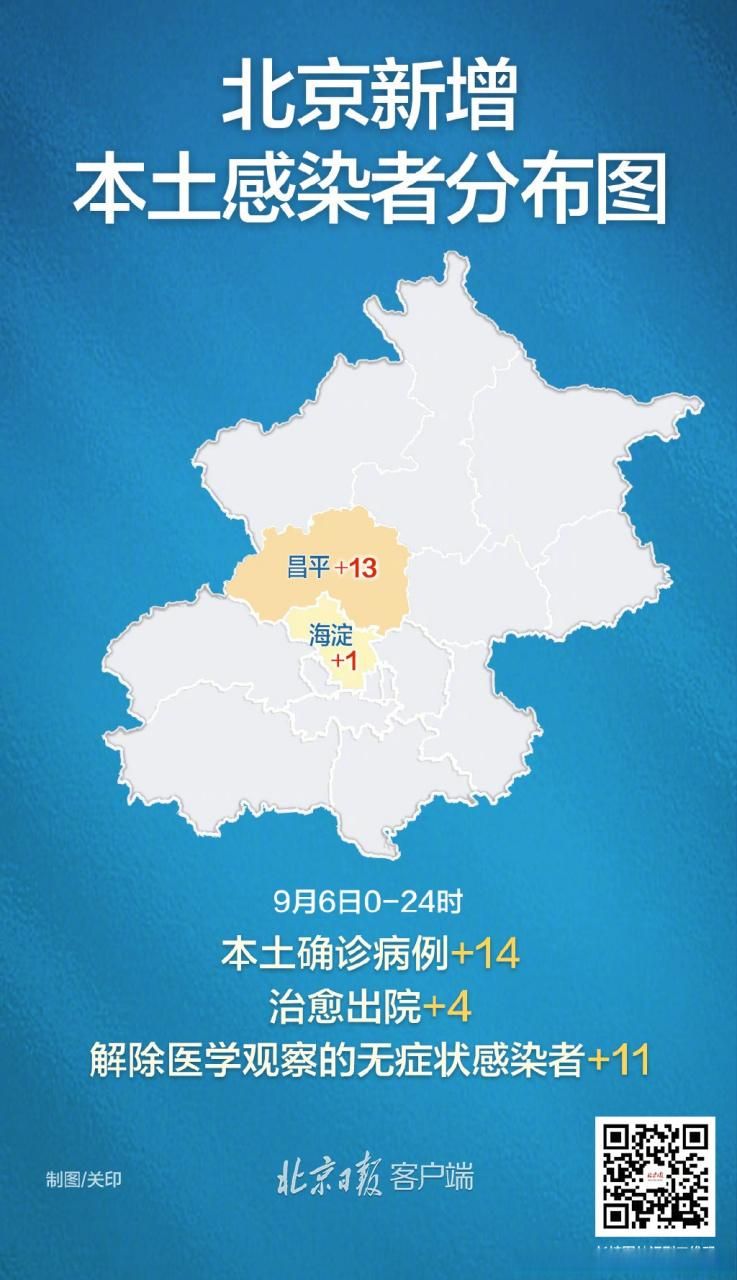 全国新增24例确诊其中本土14例/全国新增24例确诊其中本土14例是哪里的