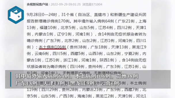 31省区市新增确诊21例均为境外输入(31省区市新增28例境外输入确诊)