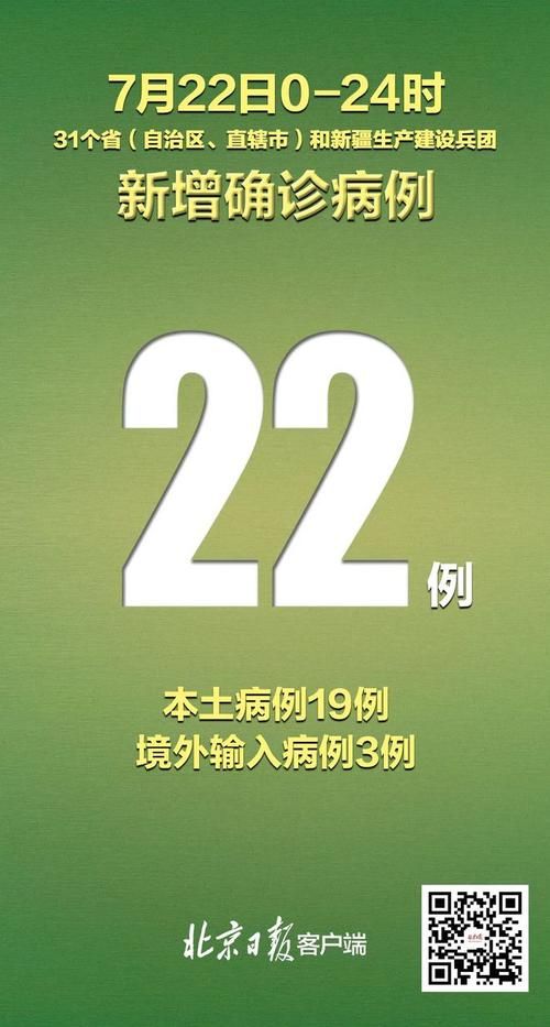 【31省市新增确诊18例均为境外输入,31省新增确诊8例 均为境外输入】