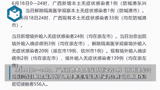 【31省份近7天新增6例无症状感染者_31省区市新增无症状感染者50例】