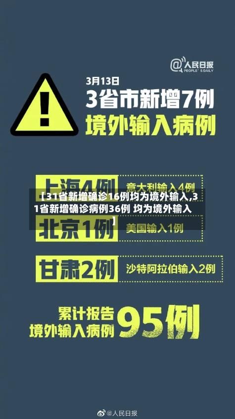 陕西宝鸡眉县近期新增境外输入6例_宝鸡眉县防疫最新消息