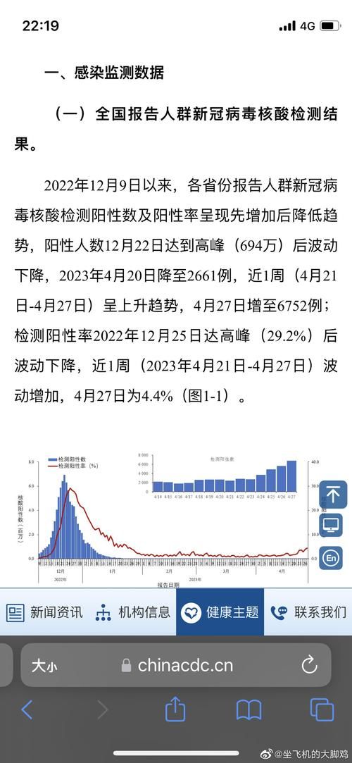 【全国新增2例核酸阳性及22例无症状_全国新增确诊病例最新消息2月22日】