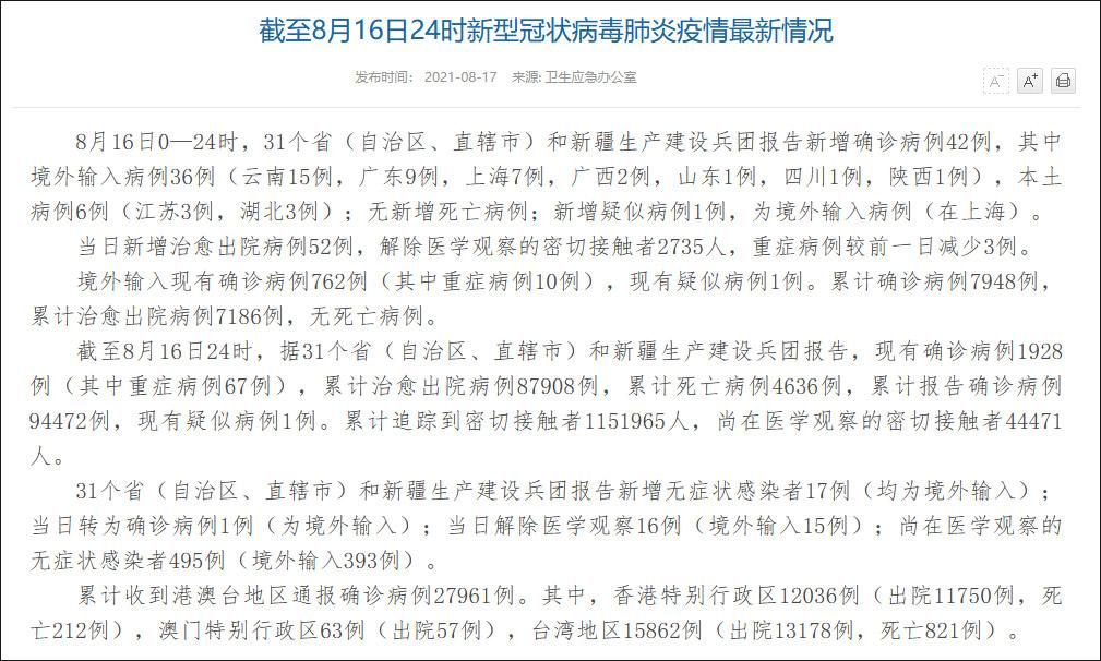 31省区市新增5例核酸阳性涉2省市/31省区市新增确诊52例含本土36例