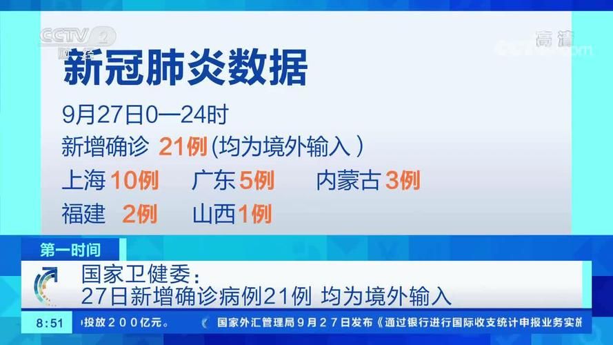 【滨海县新增20例境外输入,涉及滦平县,滨海县出现一例新冠】