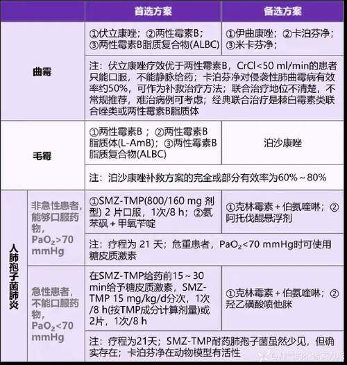 【柯城区管控区区无症状感染者详情,柯城区管控区区无症状感染者详情查询】