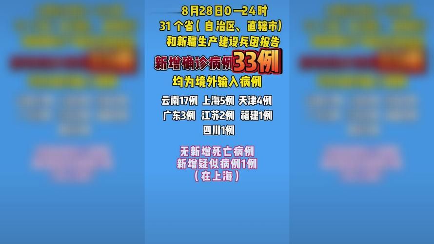 6地新增死亡病例7例/新增死亡病例1例在哪个地方