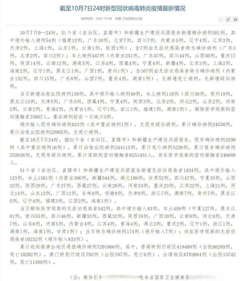 31个省份10月7日最新疫情数据/10月7日疫情最新情况 最新消息