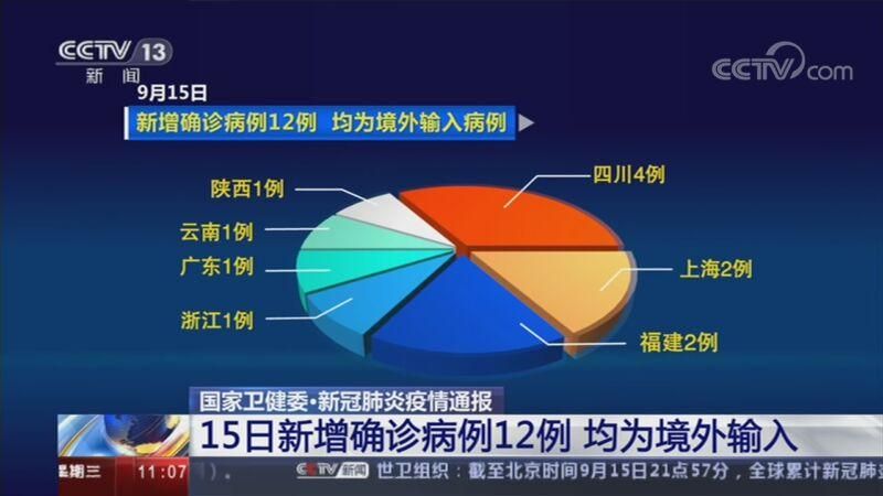  5地新增确诊12例均为境外输入:5地新增确诊12例均为境外输入病例