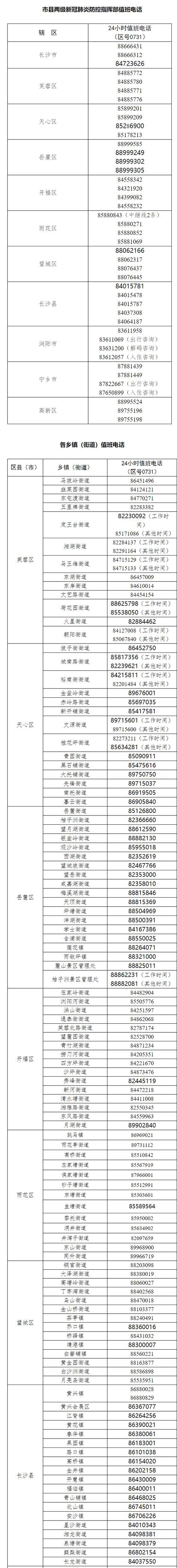 【长沙市新增2例本土确诊，涉及常州_长沙新增2例新型肺炎】