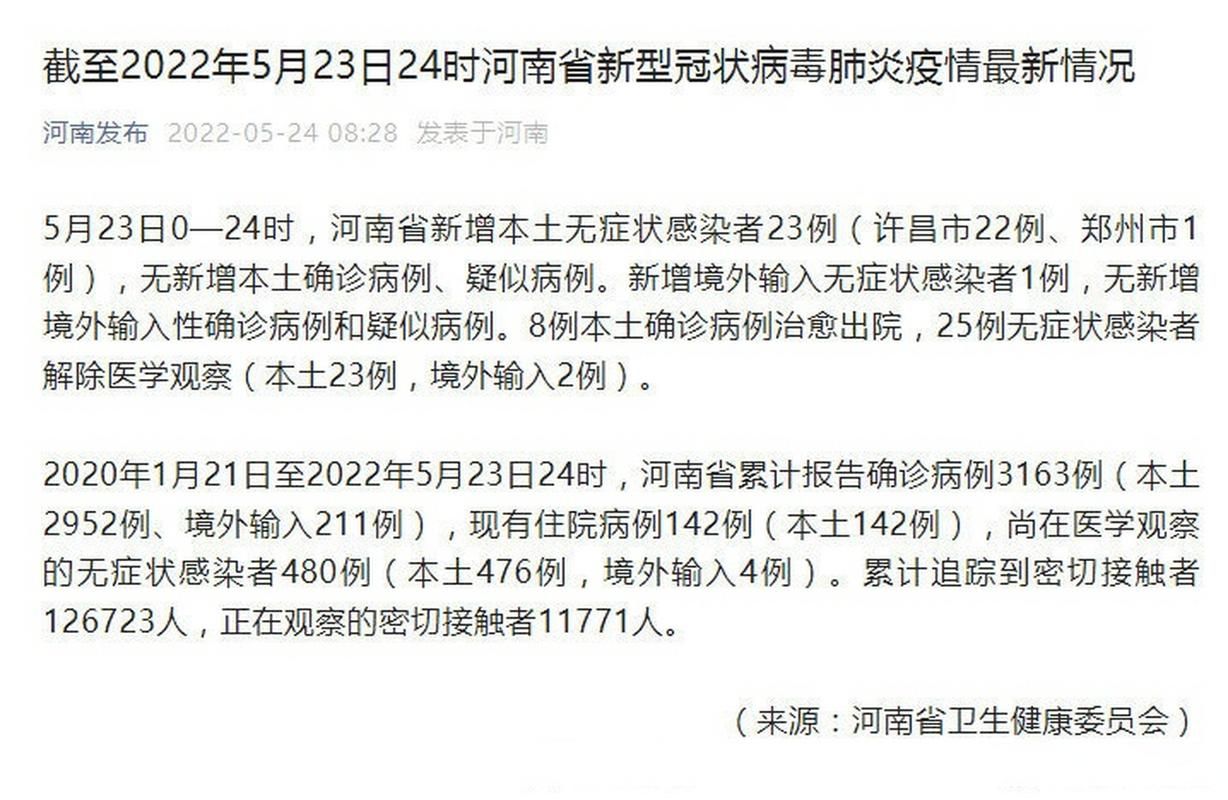 【1地新增23例本土确诊涉2省市,新增22例本土确诊病例】