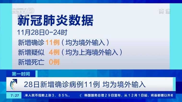 福建省福州市晋安区今日新增30例涉8省输入病例/福州晋安区新冠