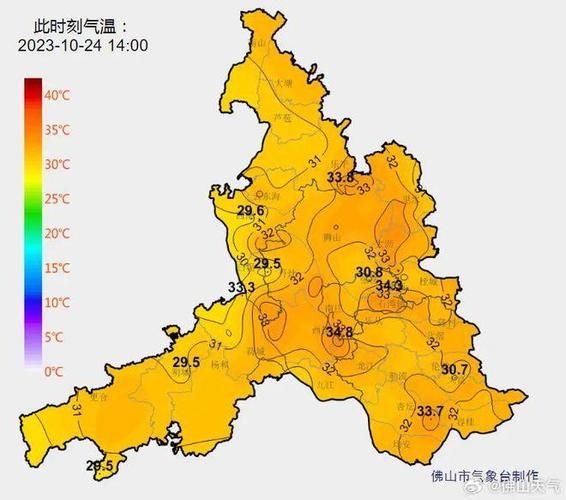 一张图看懂佛山市近期曲线图表(佛山变化)