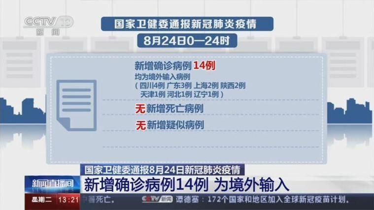 【全球新增本土确诊27例四川成都14例_全球新增确诊病例统计数据】