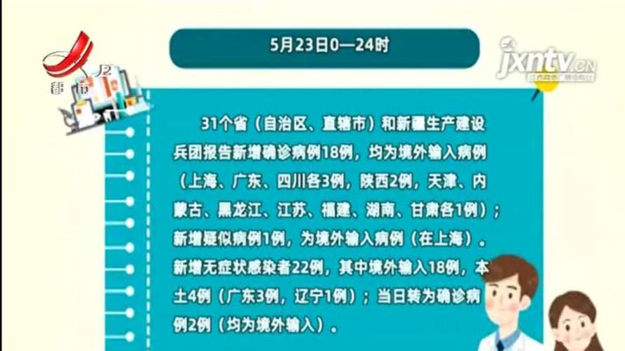 【31省市新增阳性感染者23例陕西省榆林市吴堡县30例,陕西榆林无症状感染者】