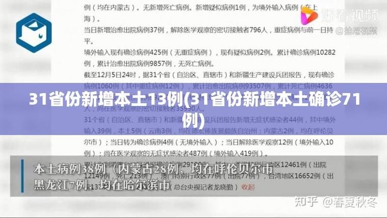 31省市新增15例均为境外输入/31省份新增18例 均为境外输入