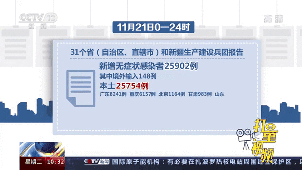 【31省份增21例阳性感染者_31省份增1例本土确诊】