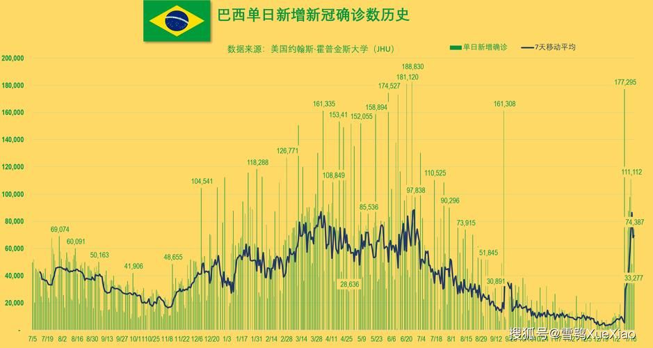 【全球增19例阳性感染者_全球17国日增确诊超千例】
