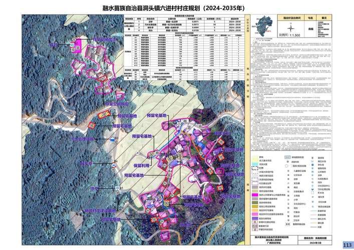 湖南邵阳双清区今日新增3例本土确诊/邵阳双清区2030规划图