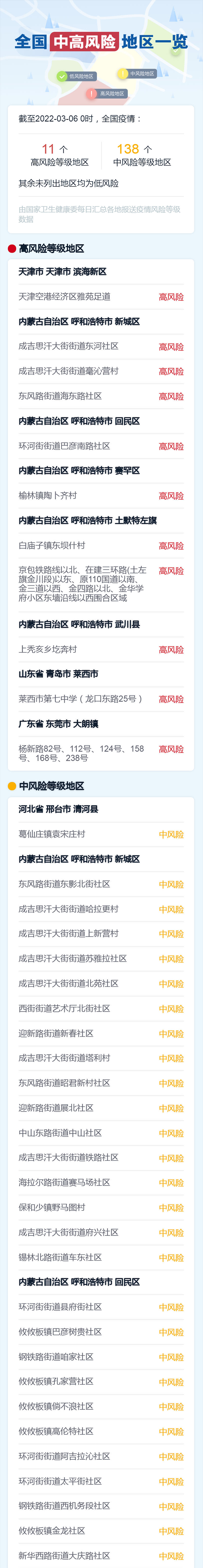  全国昨日新增8例无症状感染者:全国新增无症状15例