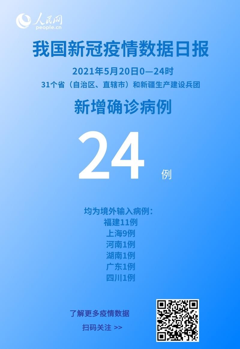 【湖北武汉新洲区境外输入已回落15地_武汉新洲区确诊人数】