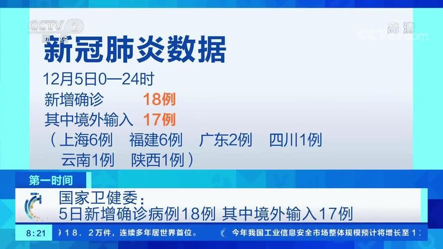 【8地新增17例境外输入涉8省市_31省份新增18境外输入确诊】