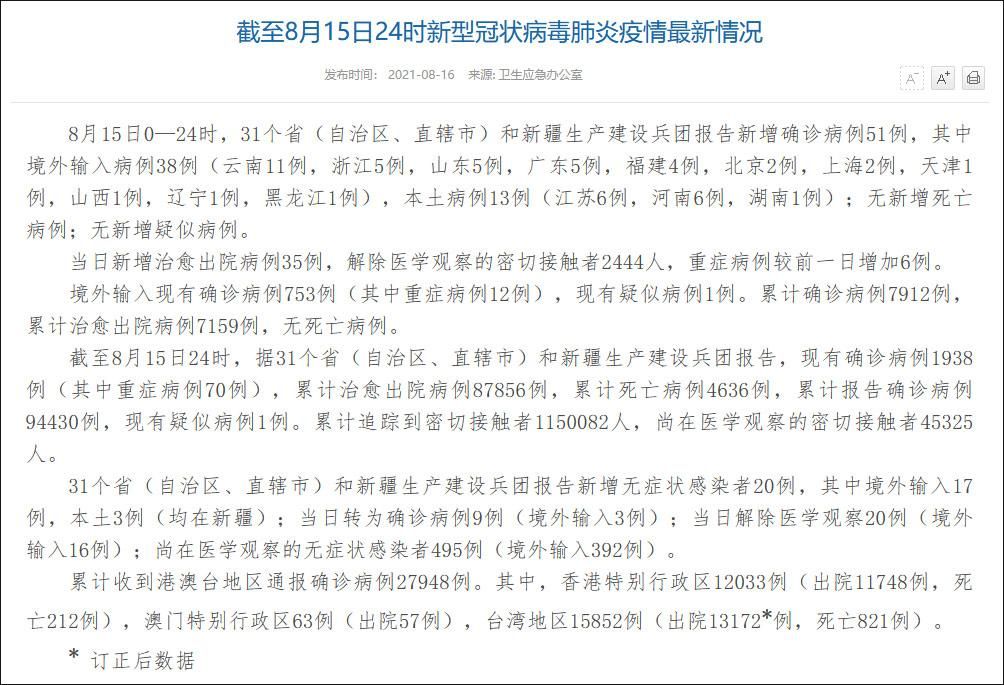 31省份新增核酸阳性13例/31个省份新增17