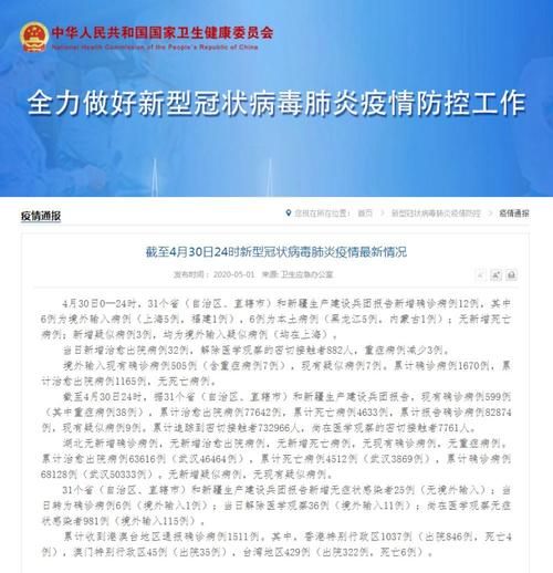 【湖南株洲昨日新增境外输入4例_湖南株洲新增病例】