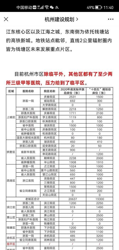 【临平区累计报告无症状感染者18例,临平有新型冠状病毒吗】