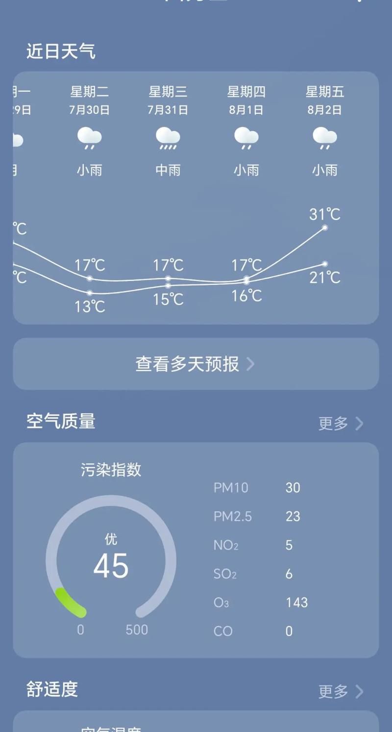 【一张图看懂安顺近5天曲线图表,安顺近几天的天气】