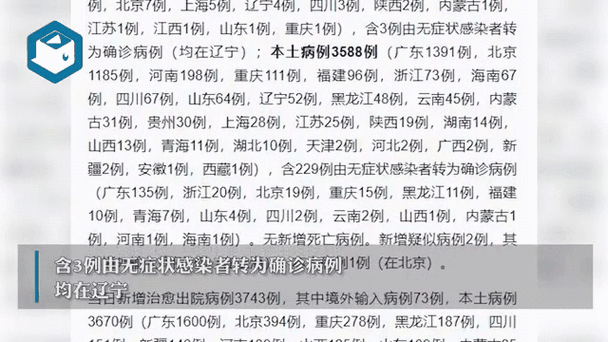31省份新增20例均为境外输入(31省新增19例 均为境外输入)
