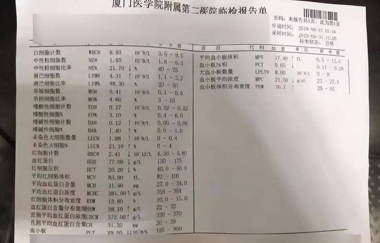  福建厦门集美区管控区区重症详情:厦门市集美区病例