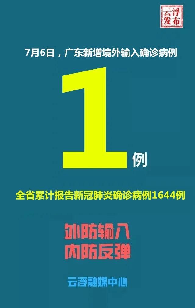【31省新增确诊8例均为境外输入_31省区市新增确诊例7例为境外输入】