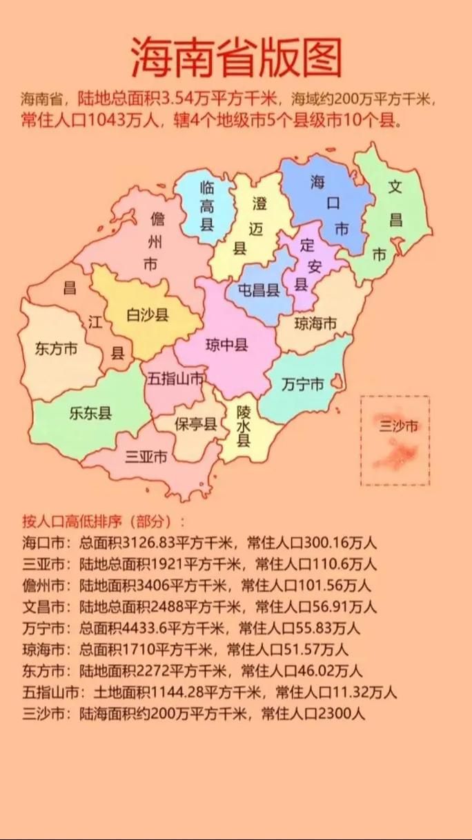 【海南省省直辖县级行政区划陵水黎族自治县封城区本土确诊详情_海南陵水新型冠状病毒肺炎疫情】