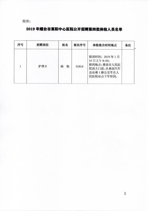  山东烟台莱阳管控区标准最新公布:莱阳防控要求