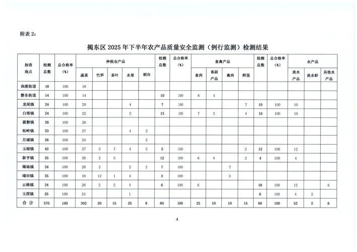 预计4月15日湖南省邵阳市邵东市二次疫情结束_邵东市最新疫情