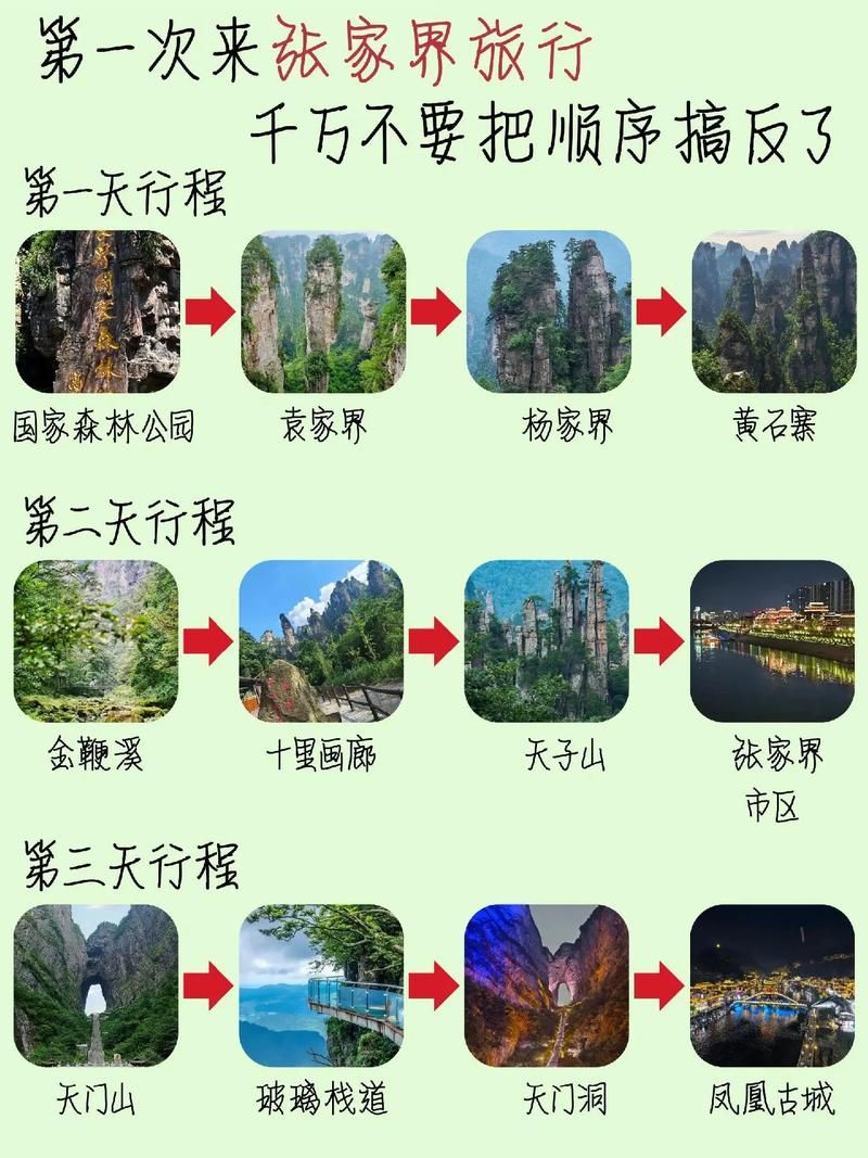 张家界什么时候可以足不出户_张家界什么时候好玩