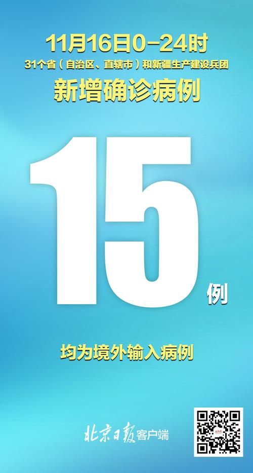 【31省新增确诊11例均为境外输入,31省份新增确诊22例均为境外输入】