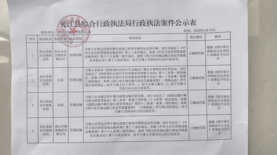 四川省乐山市夹江县管控区区无症状感染者详情_乐山市夹江县是哪个省