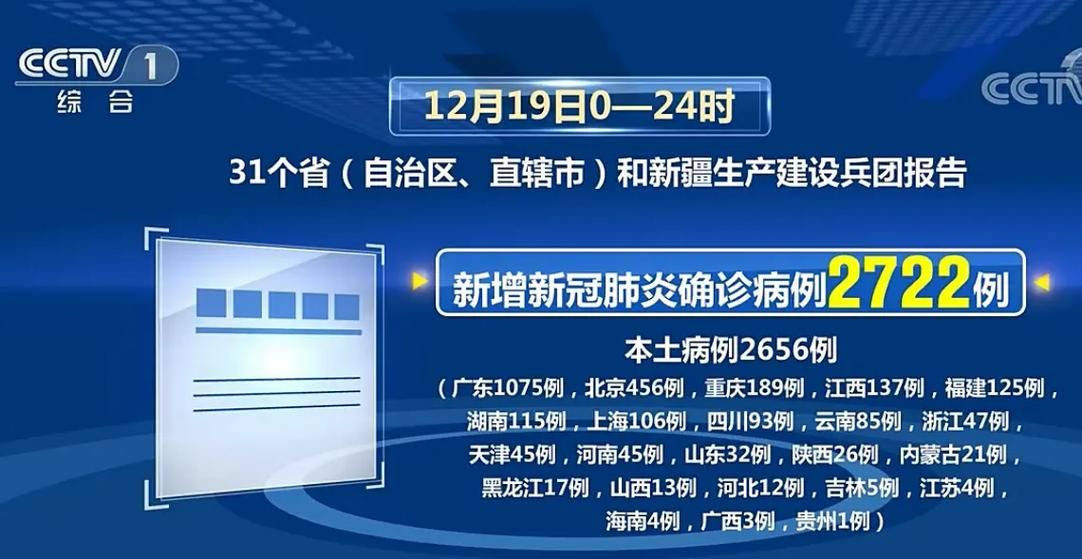 【预计近期四川省广安市岳池县二次疫情回落_广安岳池新型冠状病毒最新消息】