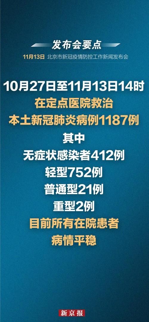 全国新增17例确诊其中本土24例/全国新增14例本土确诊病例